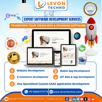 WordPress Development company in Dubai
